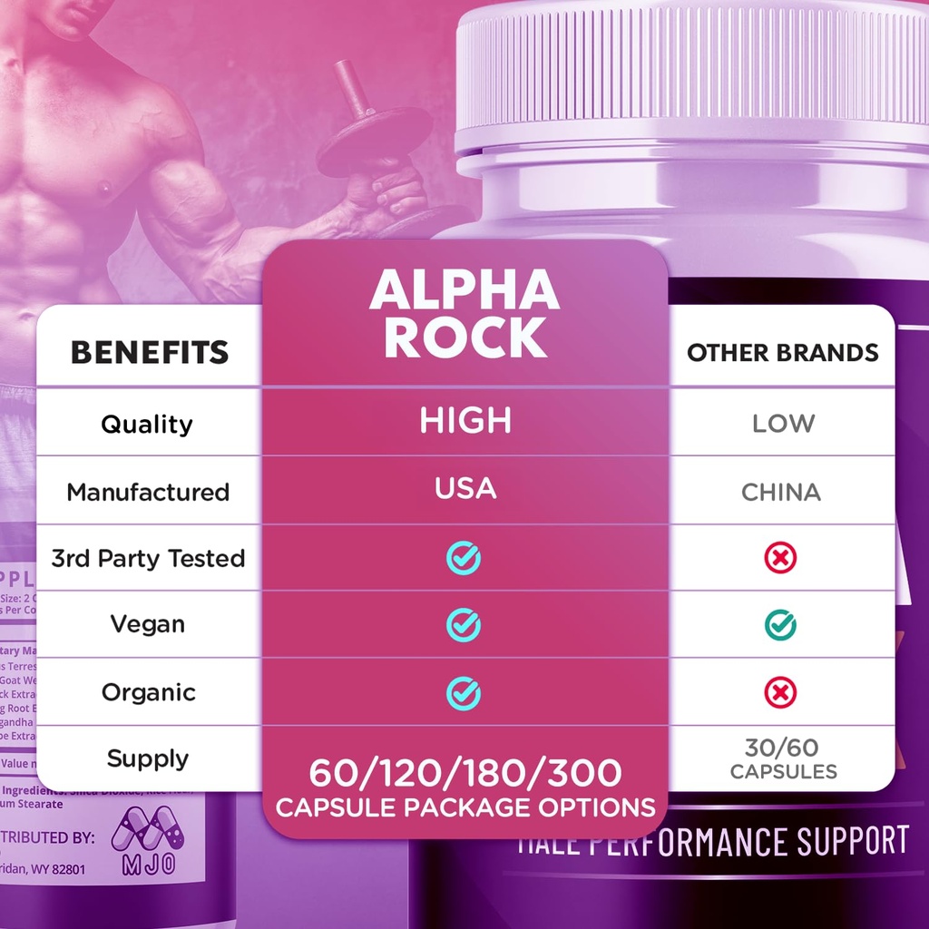 2-pack-alpha-rock-pills-for-men-official-3.jpg