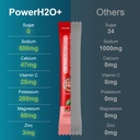 20-sticks-sugar-free-electrolytes-powder-5.jpg