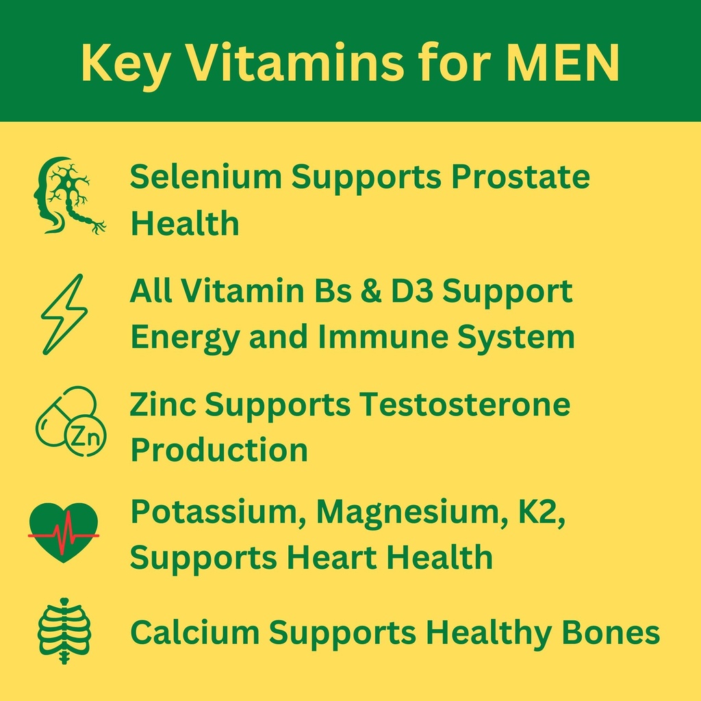 greenfield-nutritions-halal-multivitamin-6.jpg
