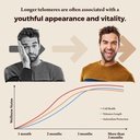 telomere-lengthening-supplements-organic-5.jpg