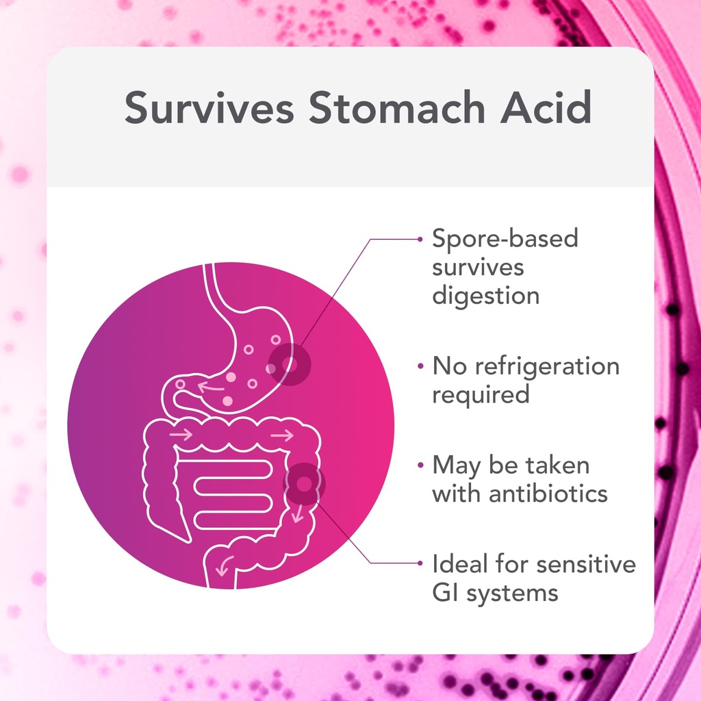 biocidin-proflora-4r-spore-probiotic-dig-5.jpg