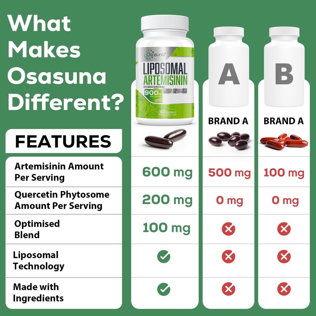 900-mg-liposomal-artemisinin-for-maximum-4.jpg