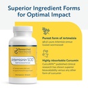 researched-nutritionals-artemisinin-sod--4.jpg