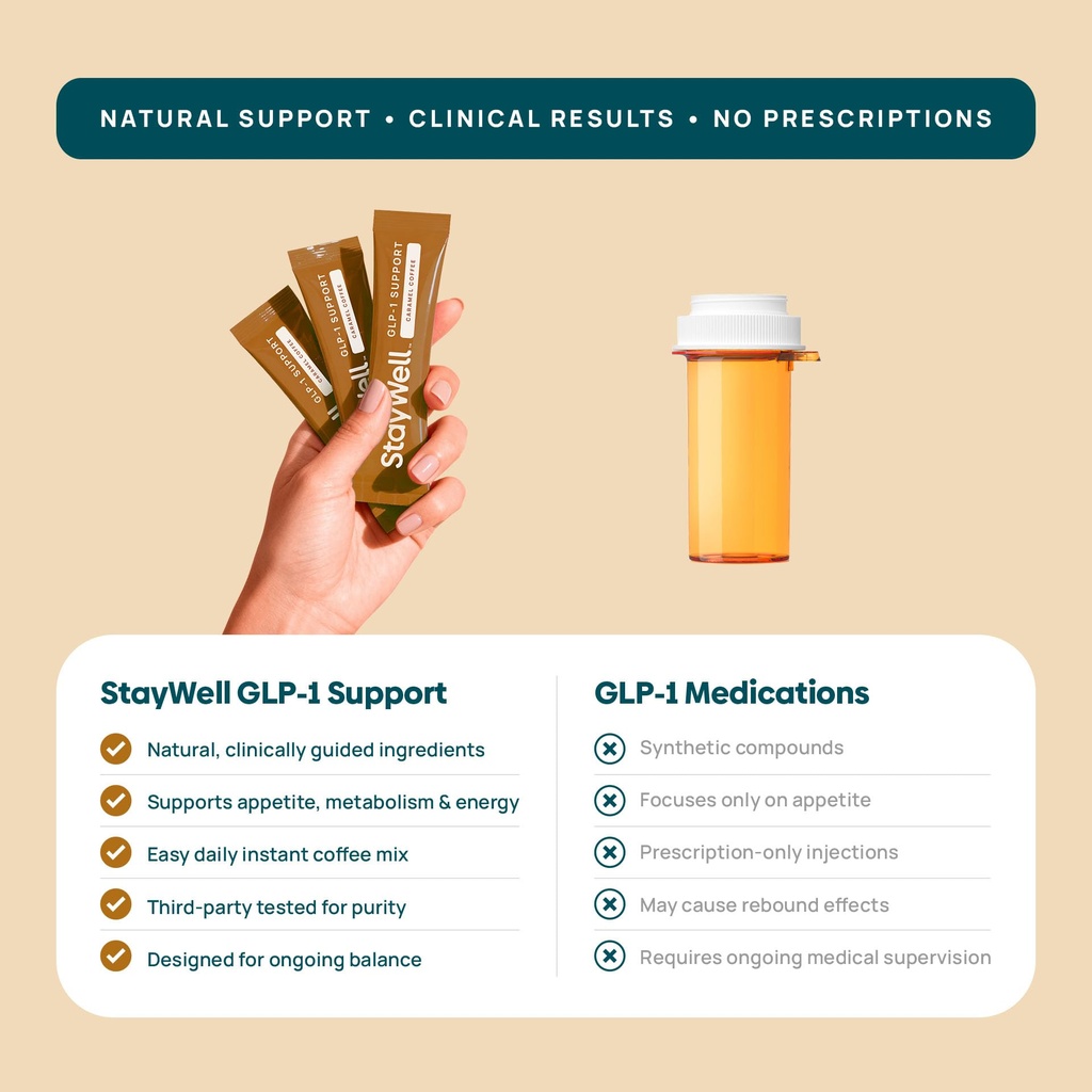 slim-coffee-glp-1-supplement-glp-1-boost-4.jpg
