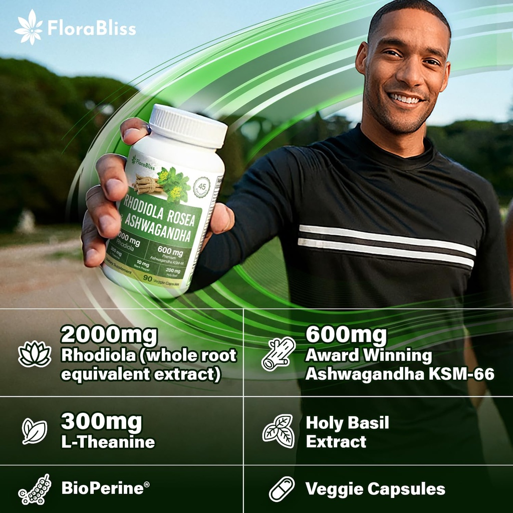 florabliss-rhodiola-rosea-with-ashwagand-3.jpg