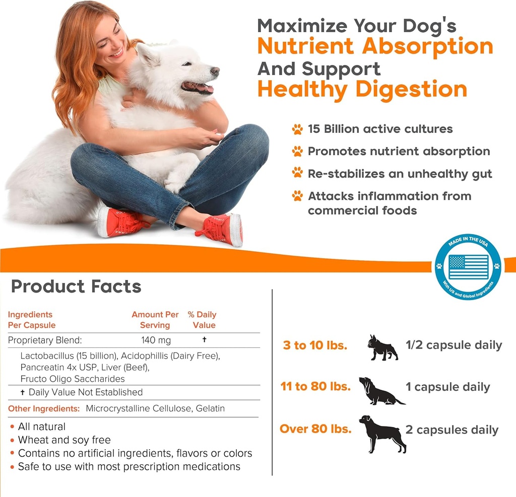 pet-probiotics-for-dogs-supplement---sup-3.jpg