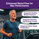 beet-root-gummies-nitric-oxide-supplemen-3.jpg