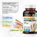 bio-krauter-horsetail-supplement-for-hai-3.jpg