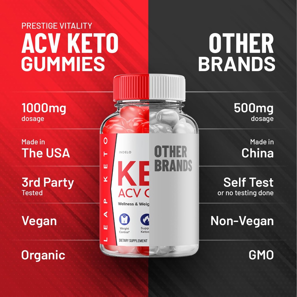 5-pack-leap-keto-acv-gummies-advanced-fo-6.jpg