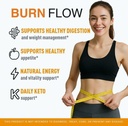 dietary-supplement-3-pack-burn-flow-caps-3.jpg