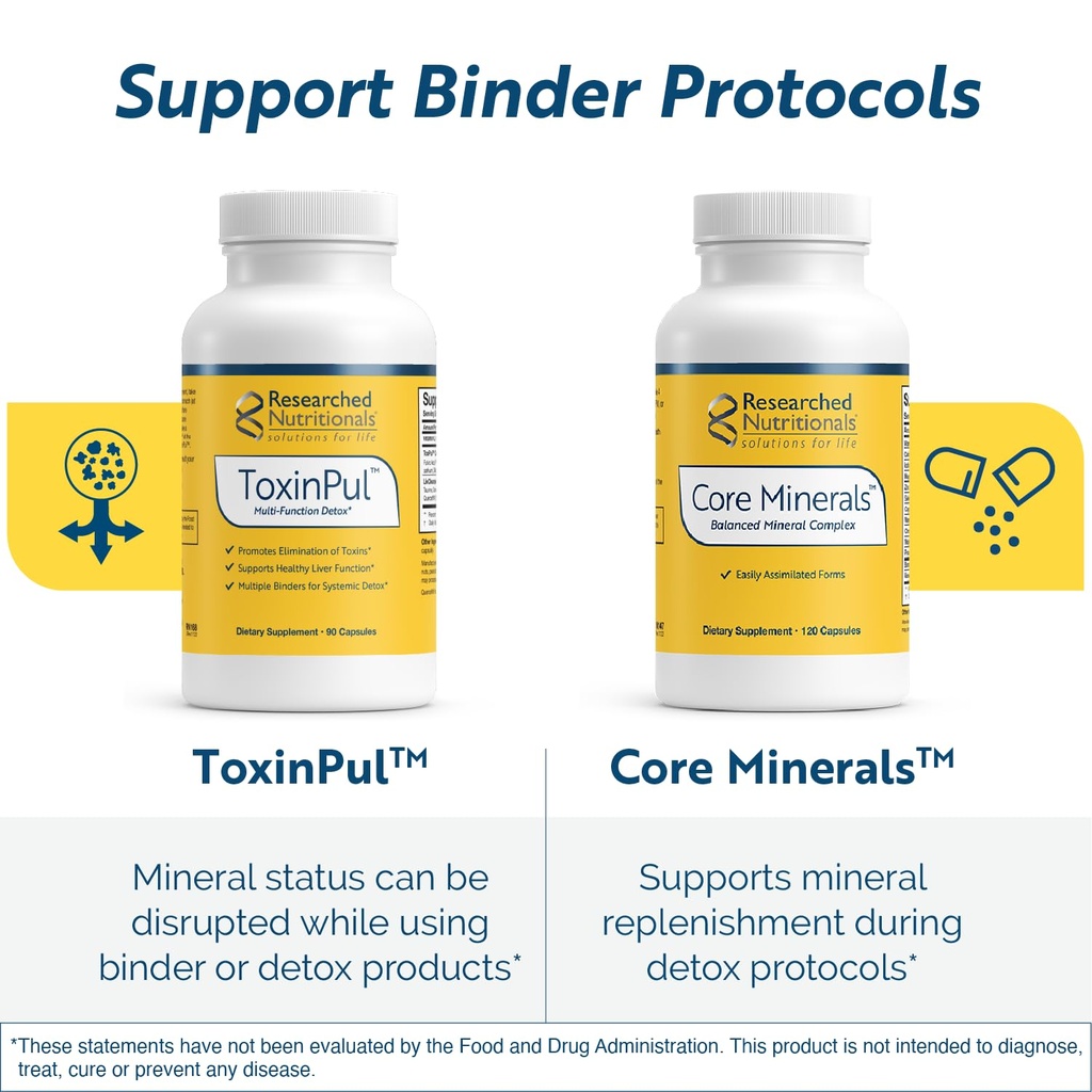 researched-nutritionals-core-minerals-da-5.jpg