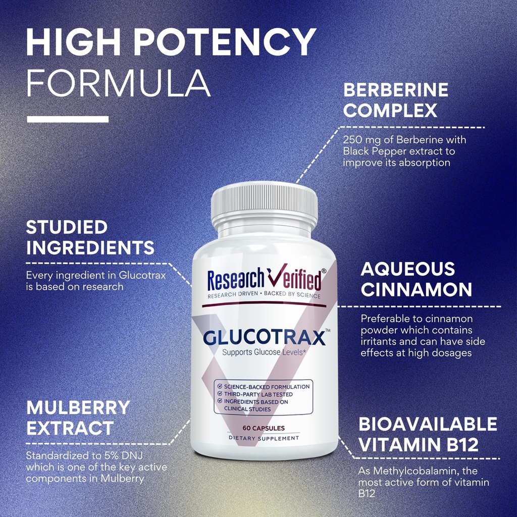 research-verified-glucotrax-berberine-ch-3.jpg