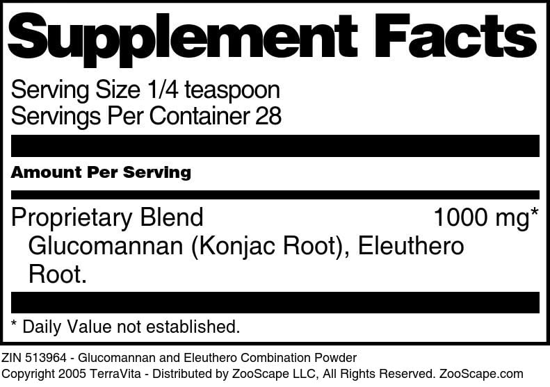 terravita-glucomannan-and-eleuthero-comb-6.jpg