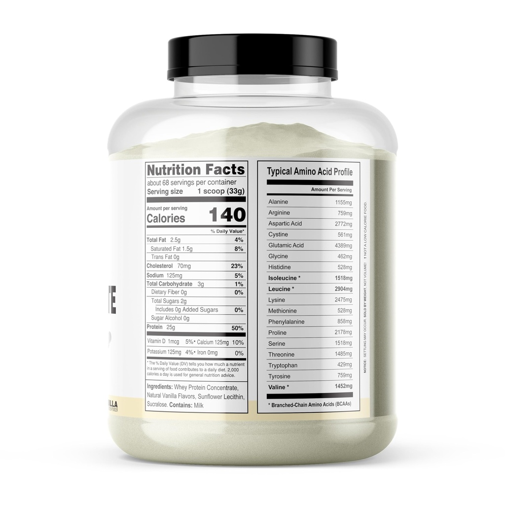 it-s-just-100-whey-protein-concentrate-m-2.jpg