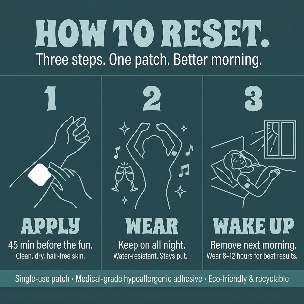 reset-patches-after-party-recovery-suppo-4.jpg
