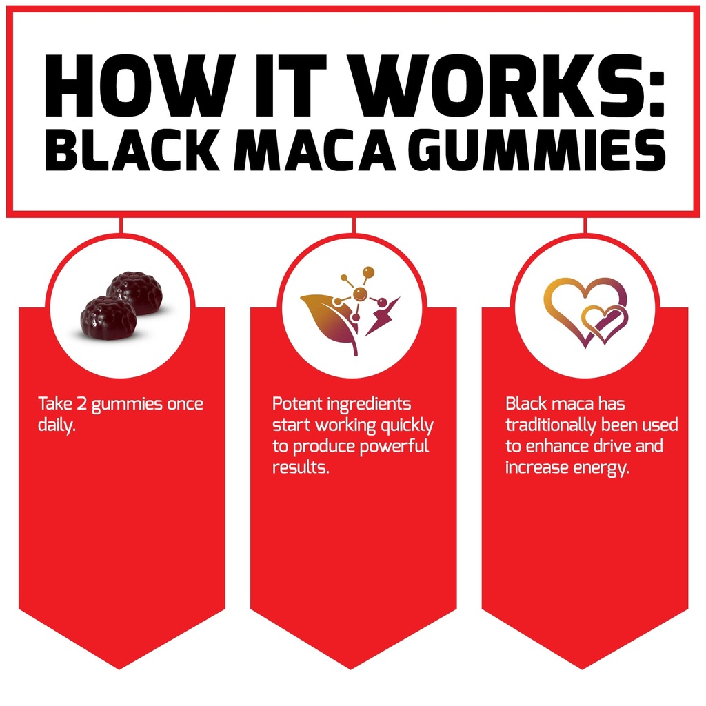 force-factor-black-maca-gummies-2-pack-b-5.jpg