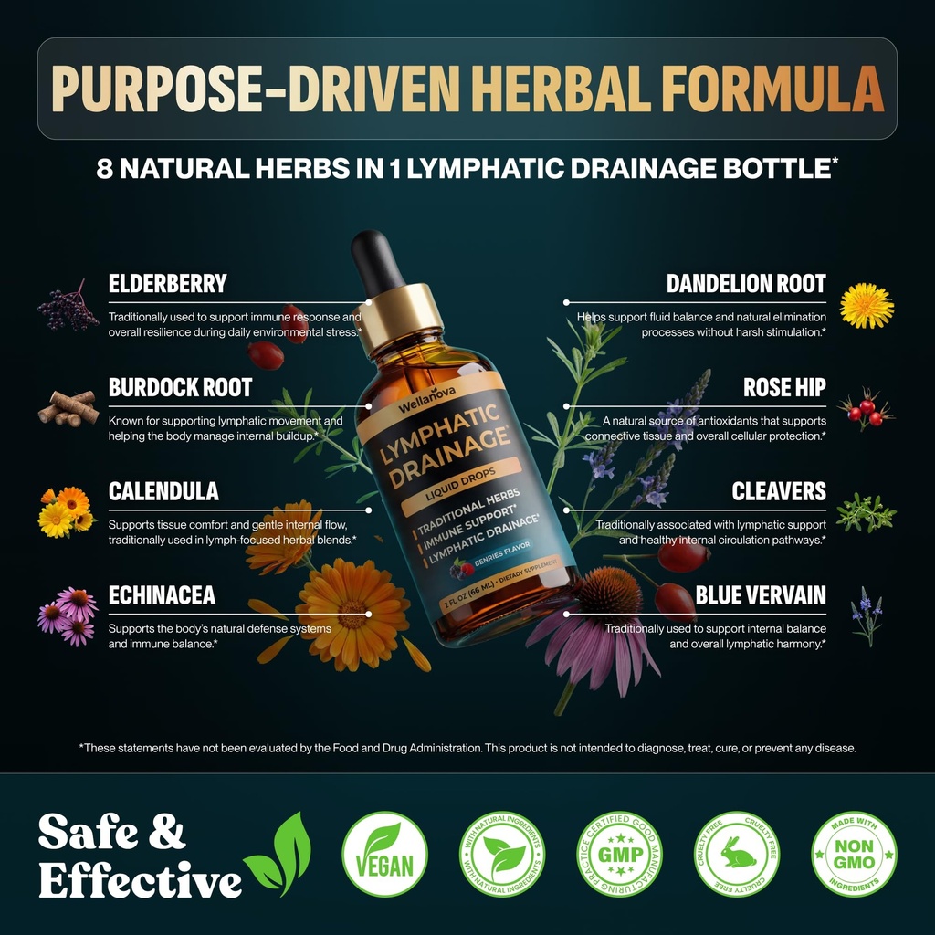 lymphatic-drainage-drops-organic-supplem-3.jpg