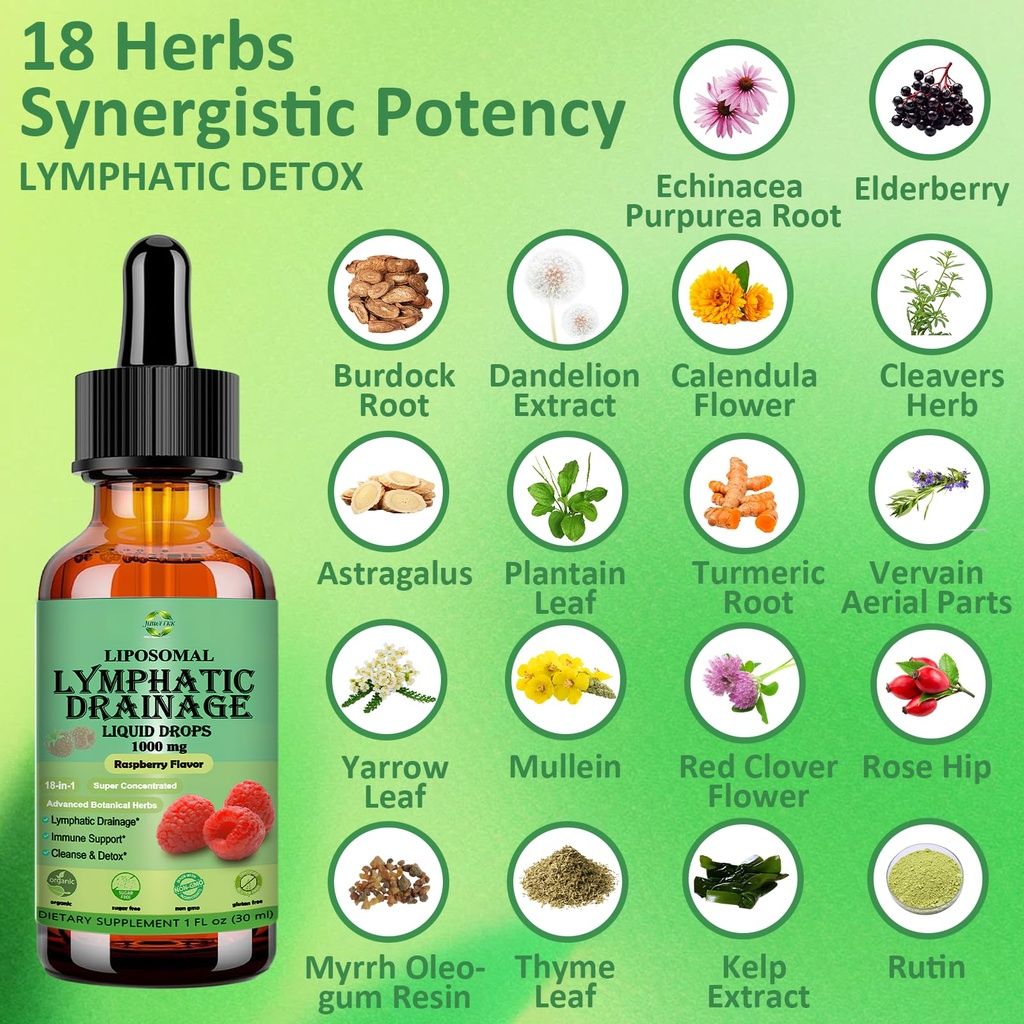 lymphatic-drainage-drops-18-in-1-herbal--2.jpg