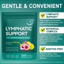lymphatic-drainage-supplement-4-275-mg-2-2.jpg
