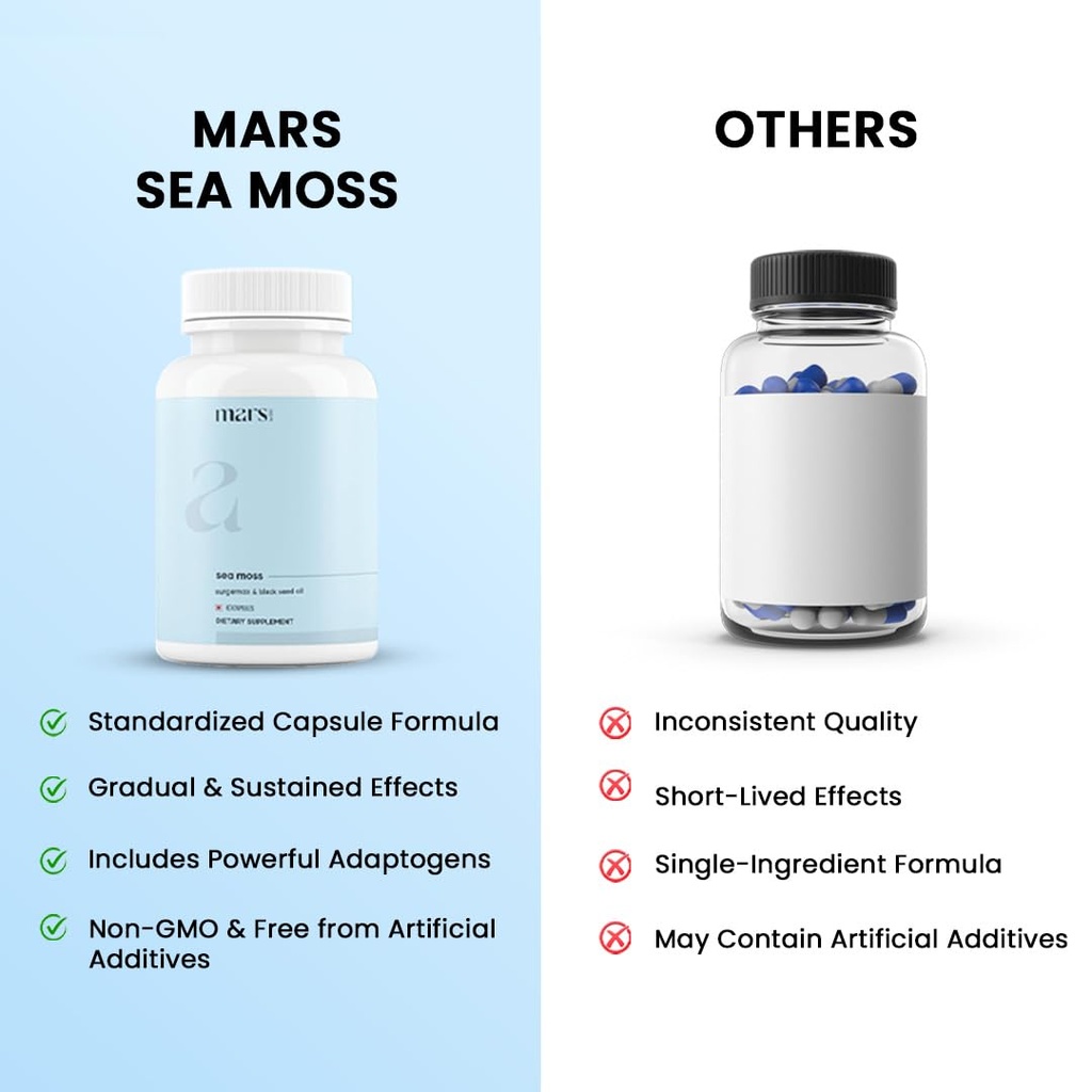 mars-sea-moss-caps-surge-natural-60n-pac-4.jpg