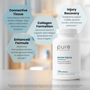 pure-therapro-rx-acute-injury-tendon-lig-4.jpg