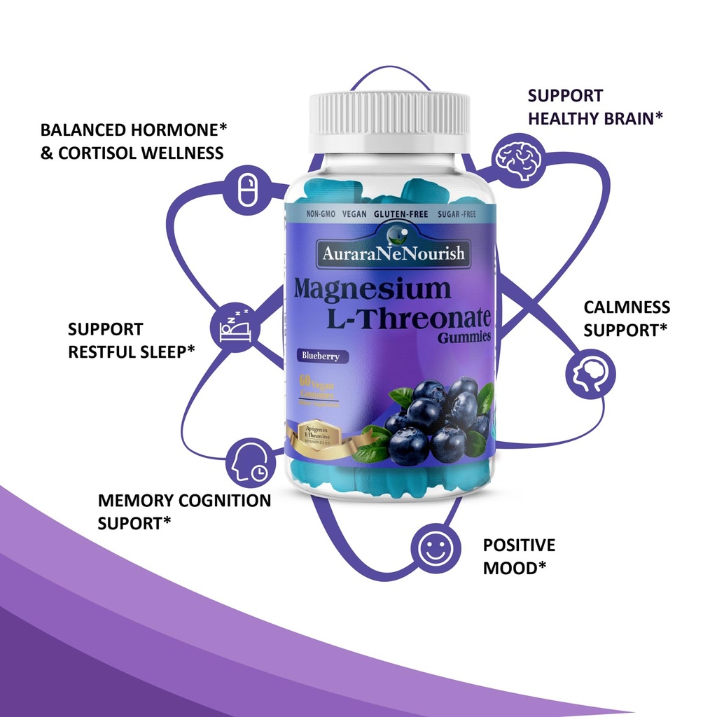magnesium-l-threonate-gummies-w-apigenin-4.jpg
