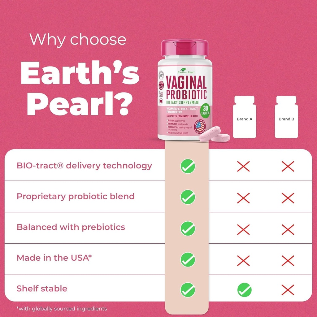 earths-pearl-vaginal-probiotics-for-wome-6.jpg