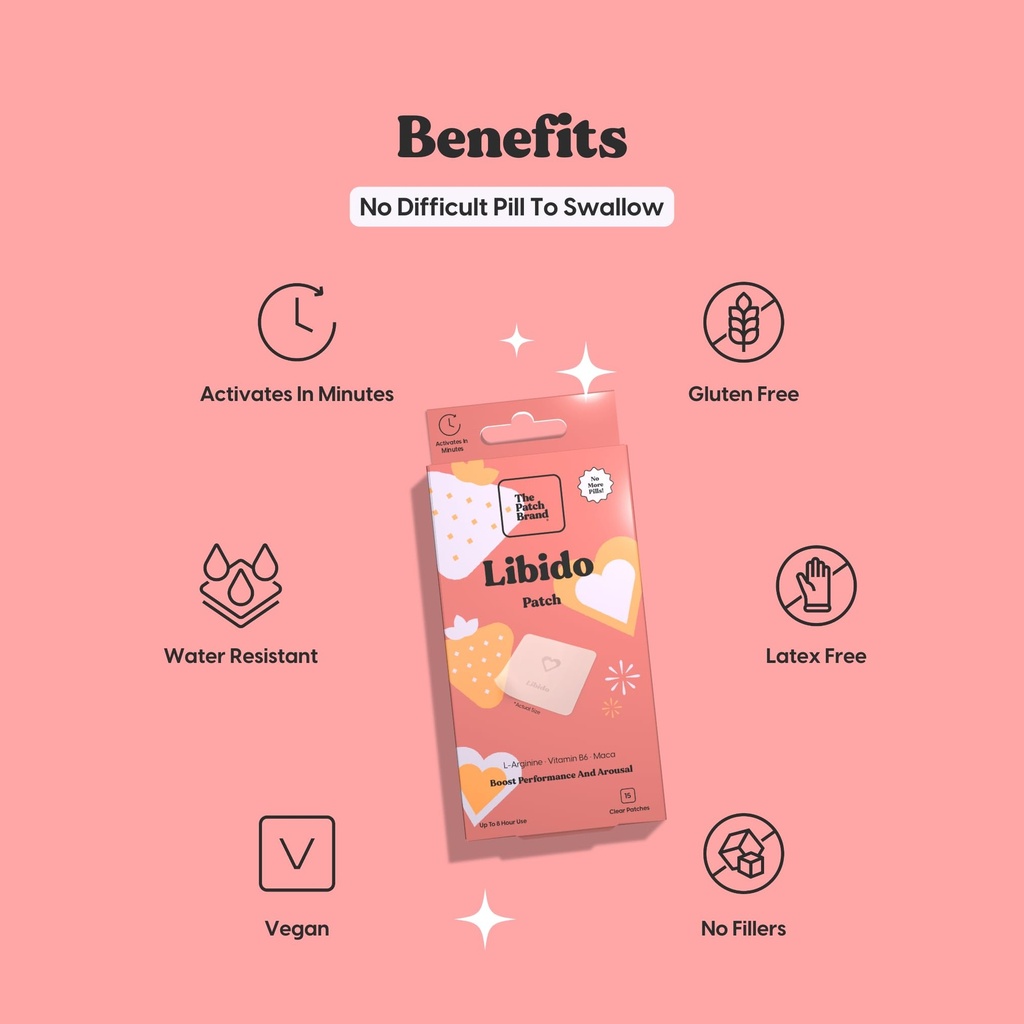 the-patch-brand-libido-patch-natural-wel-5.jpg