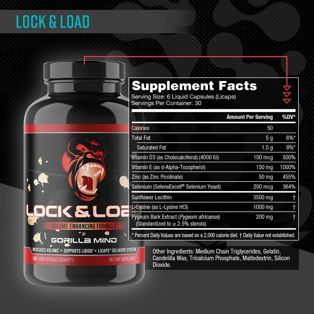 gorilla-mind-lock-load-semen-volume-qual-2.jpg