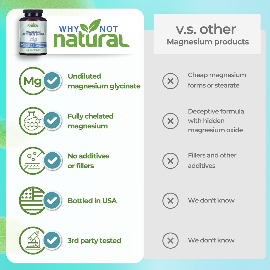 why-not-natural-magnesium-glycinate-500--6.jpg