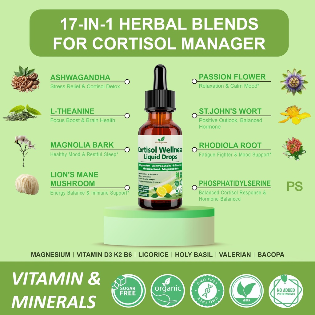 vita-plynxera-cortisol-supplement-liquid-3.jpg