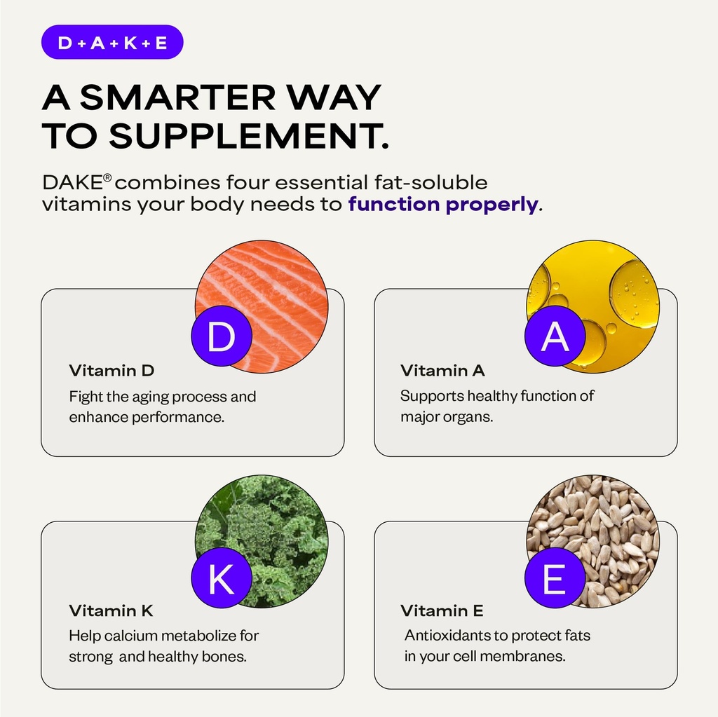 dake-by-dave-asprey-synergistic-blend-of-3.jpg