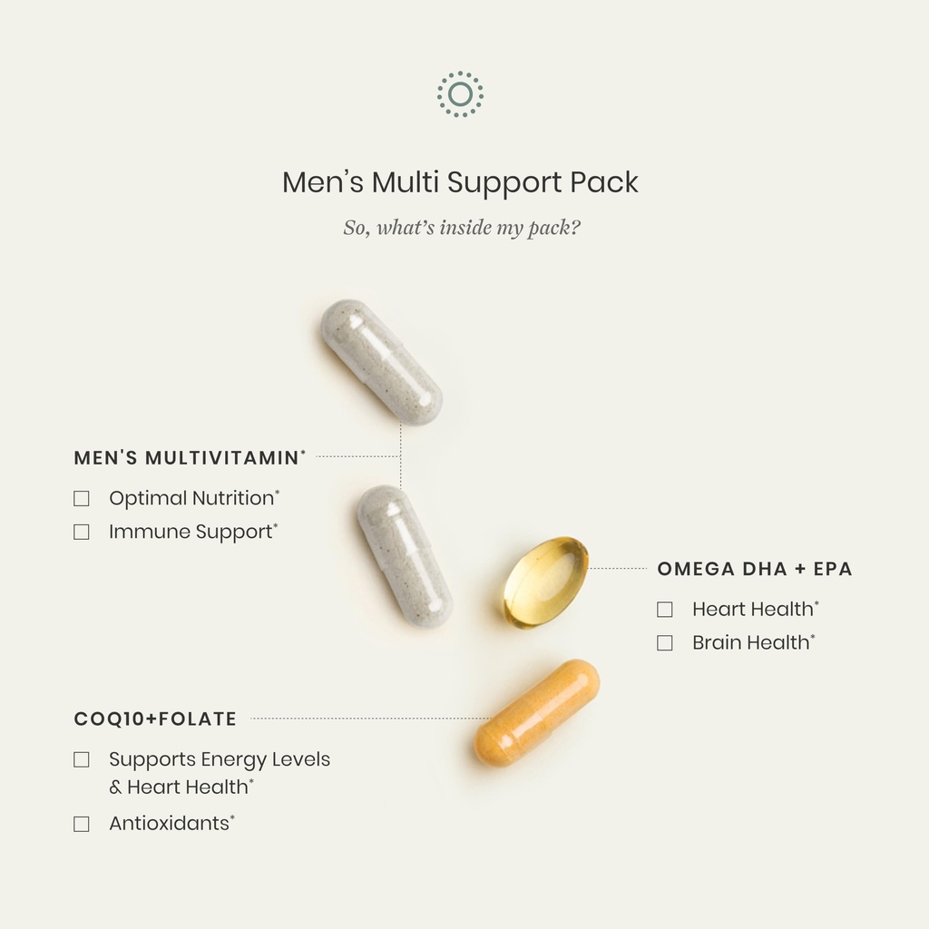 perelel-men-s-multi-support-pack-daily-m-3.jpg