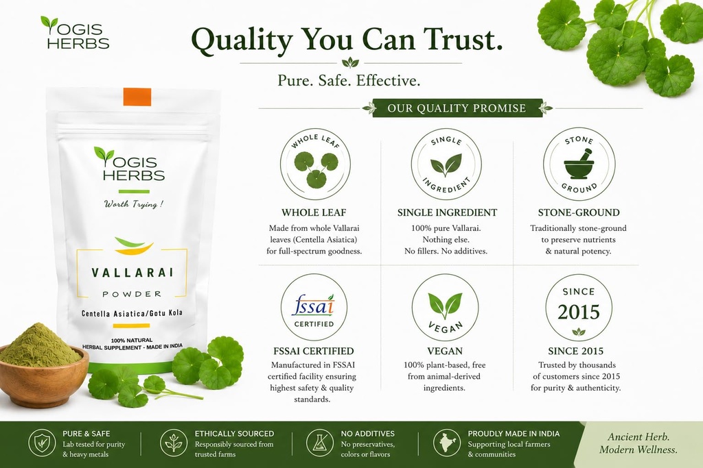 yogis-herbs-vallarai-powder-centella-asi-5.jpg
