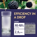 siberian-ginseng-extract-liquid-drops-el-5.jpg