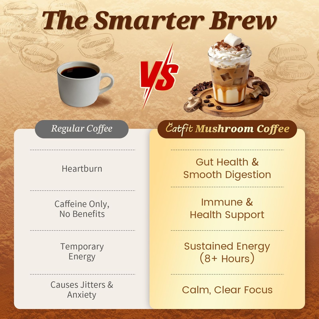 catfit-instant-mushroom-coffee-powder-10-5.jpg
