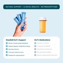 glp-1-supplement-natural-glp-1-productio-4.jpg