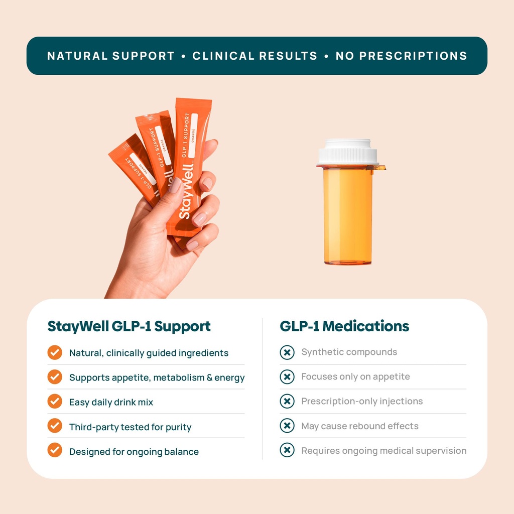 glp-1-supplement-natural-glp-1-productio-4.jpg