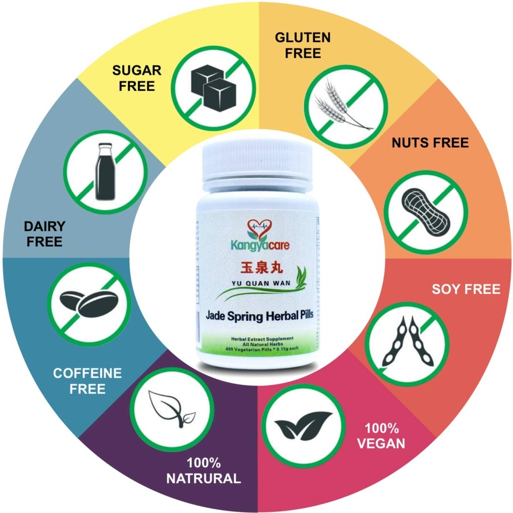 jade-spring-herbal-pill-yu-quan-wan-bala-5.jpg
