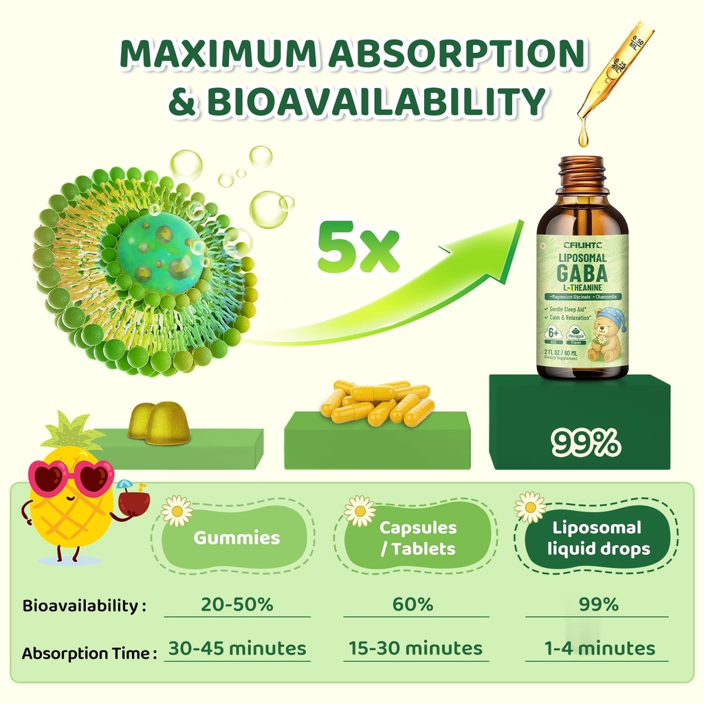 2-pack-liposomal-gaba-l-theanine-drops-f-4.jpg