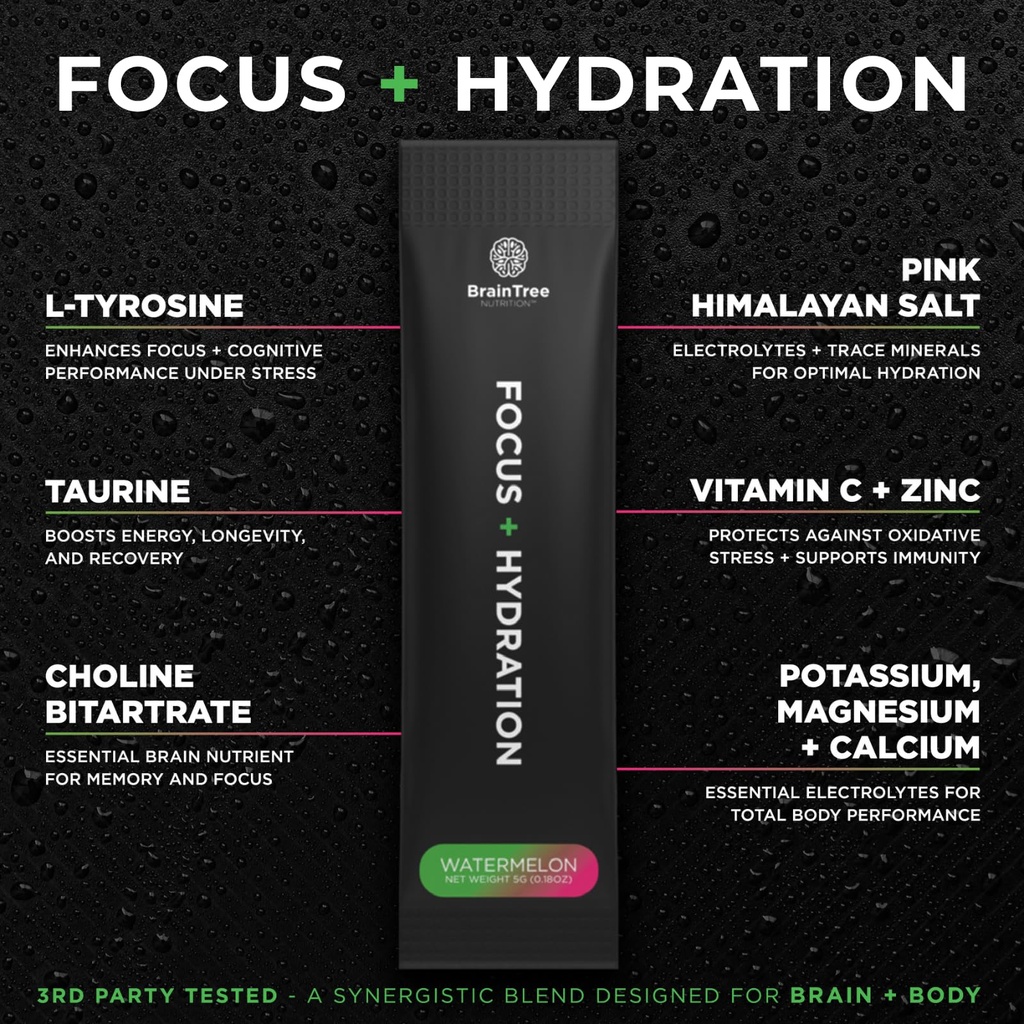 braintree-nutrition-focus-hydration-elec-5.jpg
