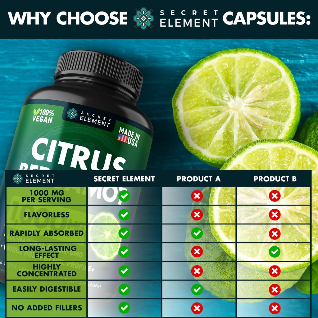 2-pack-citrus-bergamot-extract-1000mg-ci-3.jpg