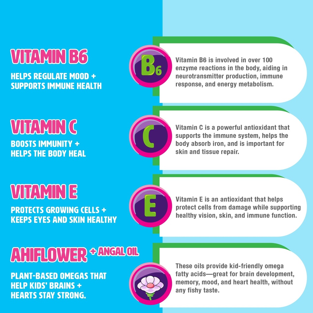 slow-crafted-sugar-free-kids-multivitami-4.jpg