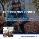 host-defense-mycommunity-capsules-17-spe-5.jpg