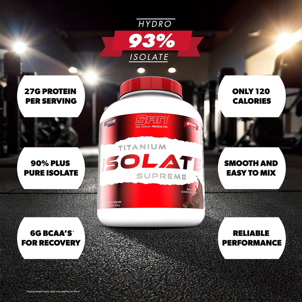 san-titanium-isolate-supreme-whey-protei-6.jpg
