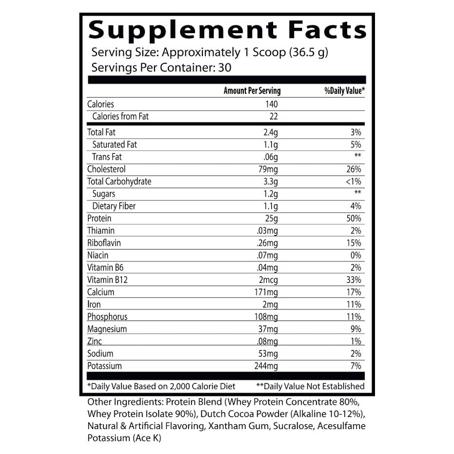 insane-labz-insane-whey-100-muscle-build-4.jpg