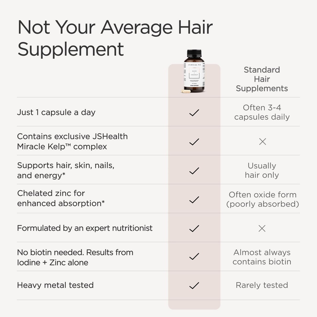 jshealth-hair-growth-vitamins-for-women--3.jpg