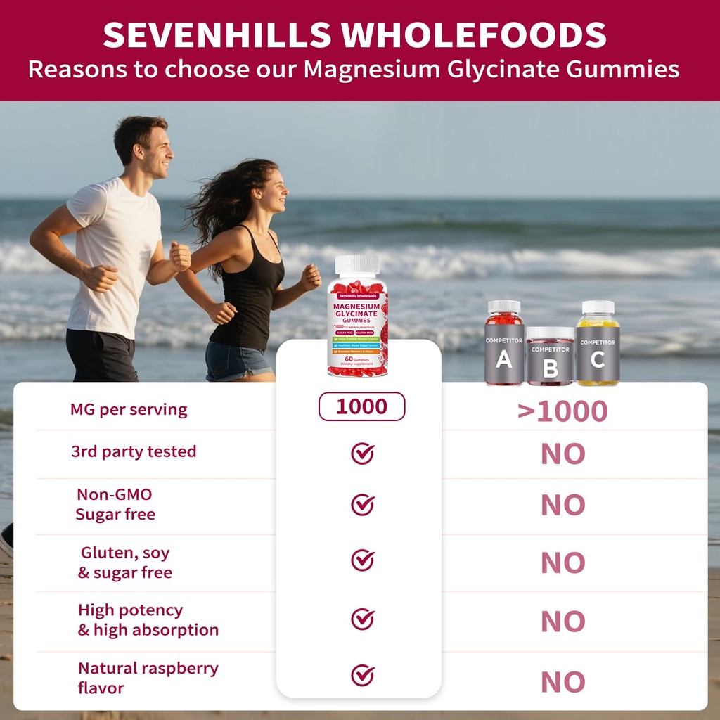 magnesium-glycinate-gummies-1000mg-sugar-2.jpg