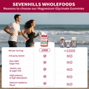 magnesium-glycinate-gummies-1000mg-sugar-2.jpg
