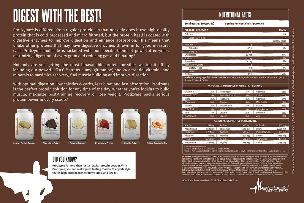 metabolic-nutrition-protizyme-100-whey-p-5.jpg